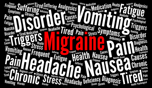 Telemedicine for Migraines